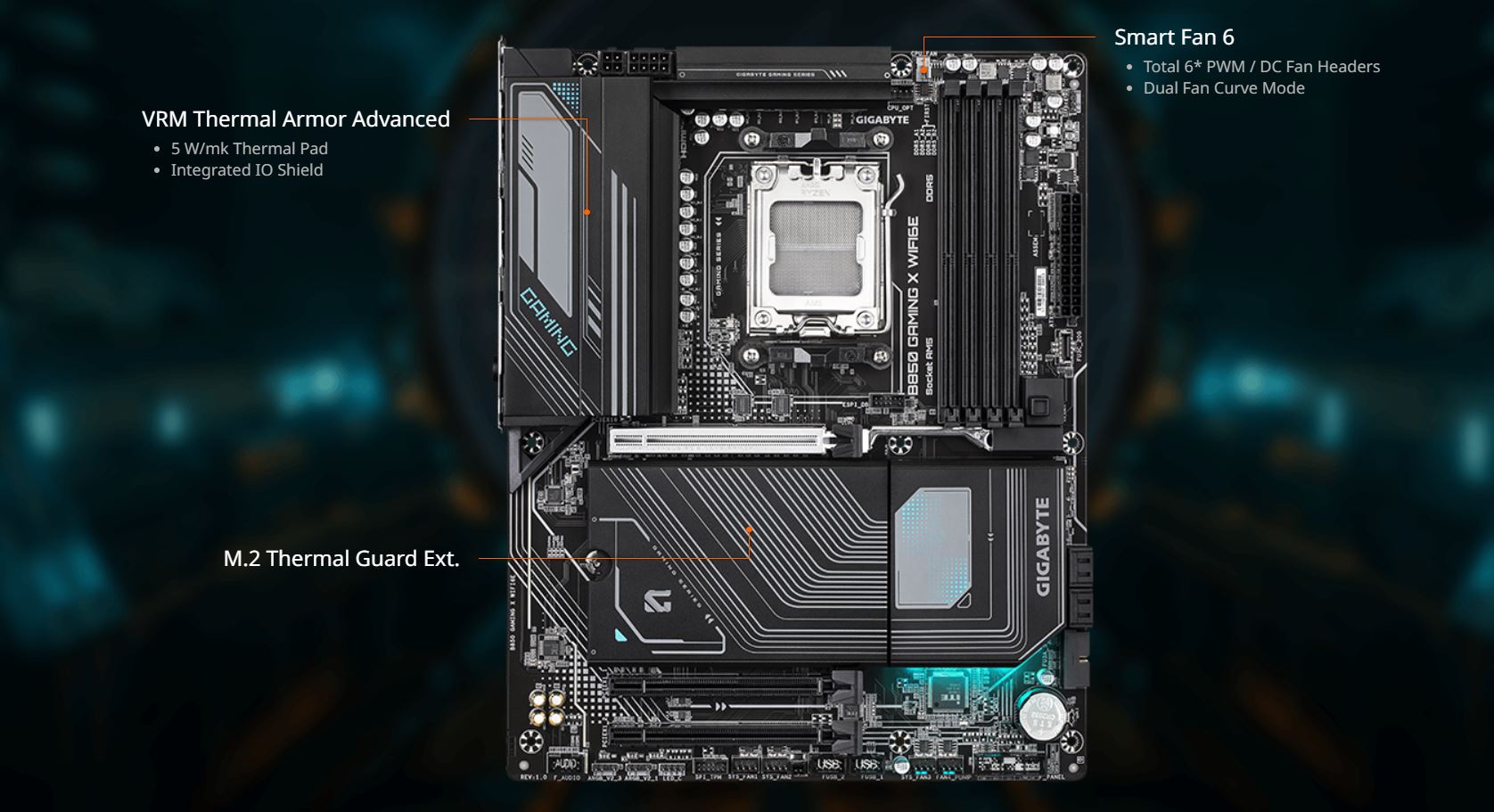 GIGABYTE B850 GAMING X WIFI6E AMD AM5 LGA 1718 Motherboard, ATX